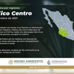 Clima