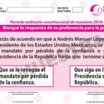revocacion de mandato 2022