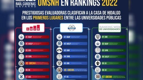 UMSNH