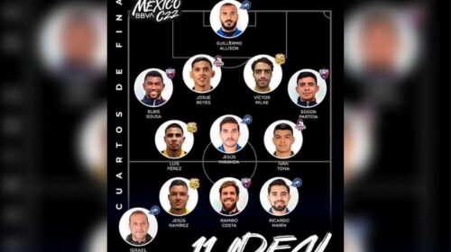 Cuartos de Final