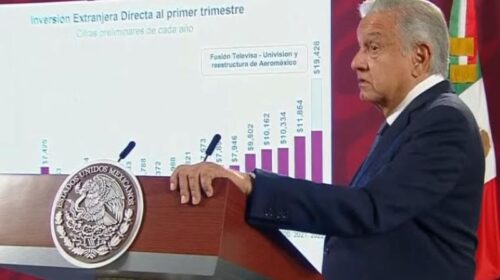 Andrés Manuel López Obrador