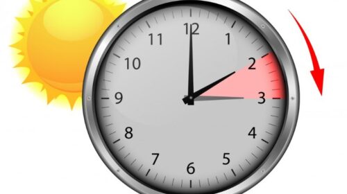 reloj