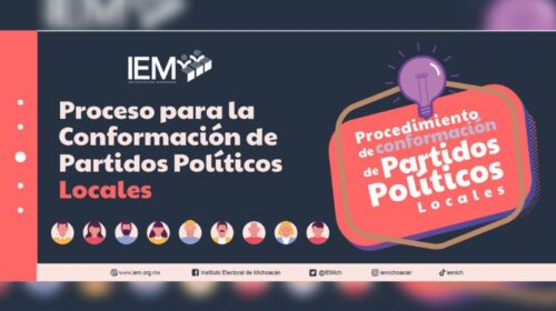 partidos políticos
